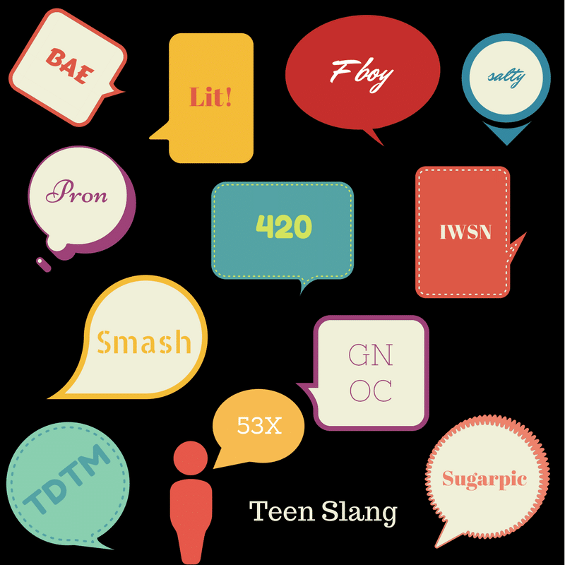 Internet Slang png images